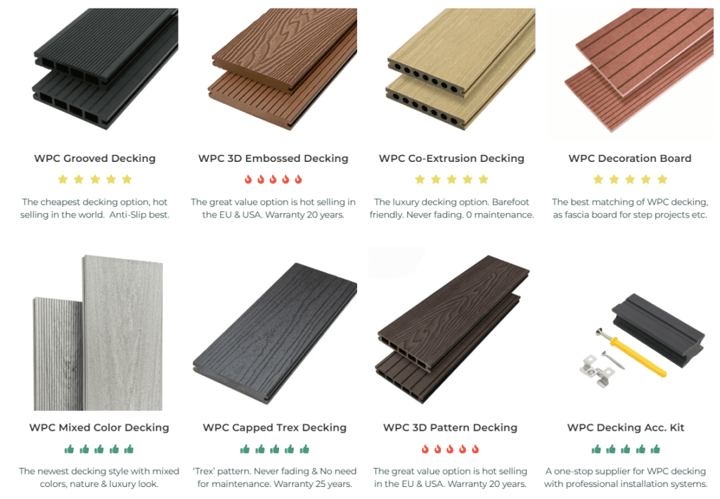 ASA/PVC Co-Extruded WPC: The Next Level of Durable Outdoor Materials image 1 1